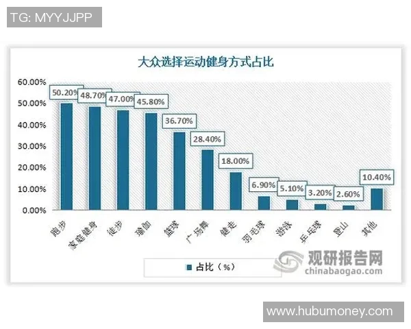 武汉羽毛球队心理素质分析与提升策略研究